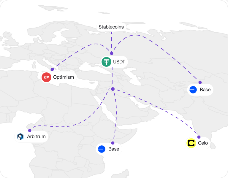 Map showing stablecoin settlement routes across blockchain networks
